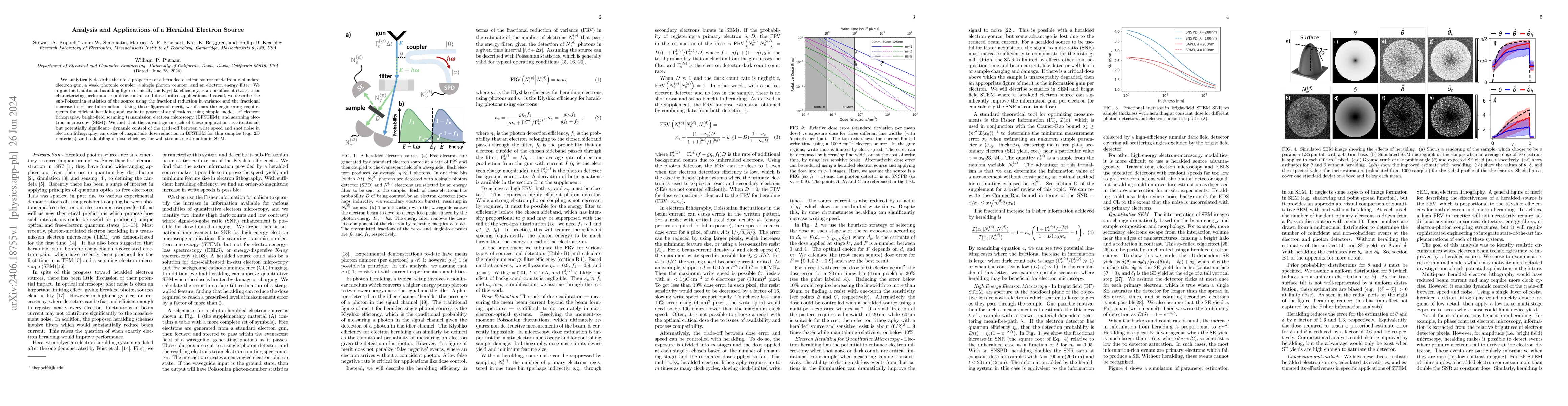 Thumbnail for Analysis and Applications of a Heralded Electron Source