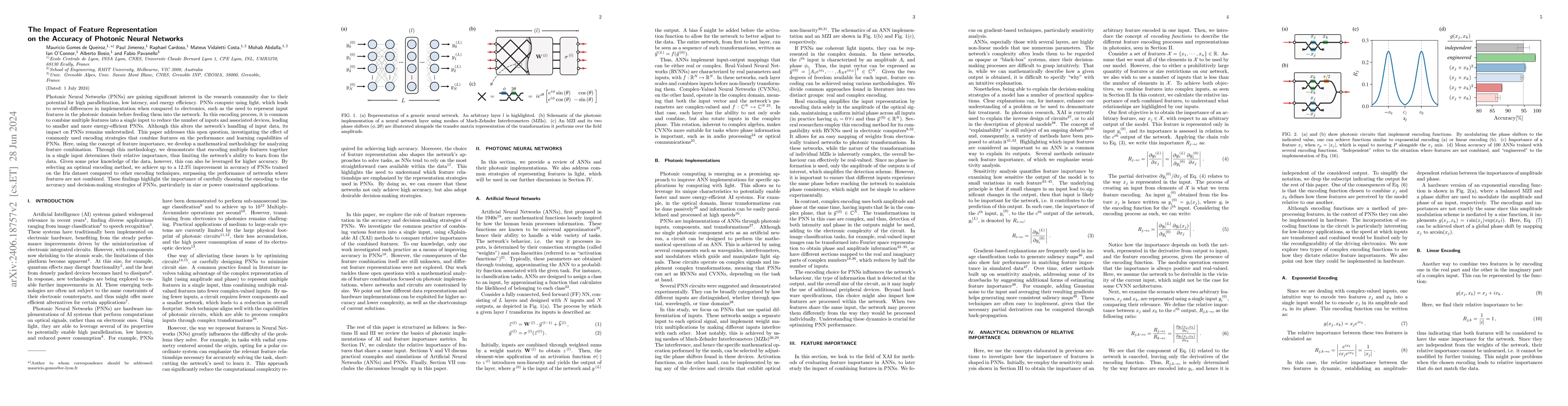 Thumbnail for The Impact of Feature Representation on the Accuracy of Photonic Neural
  Networks
