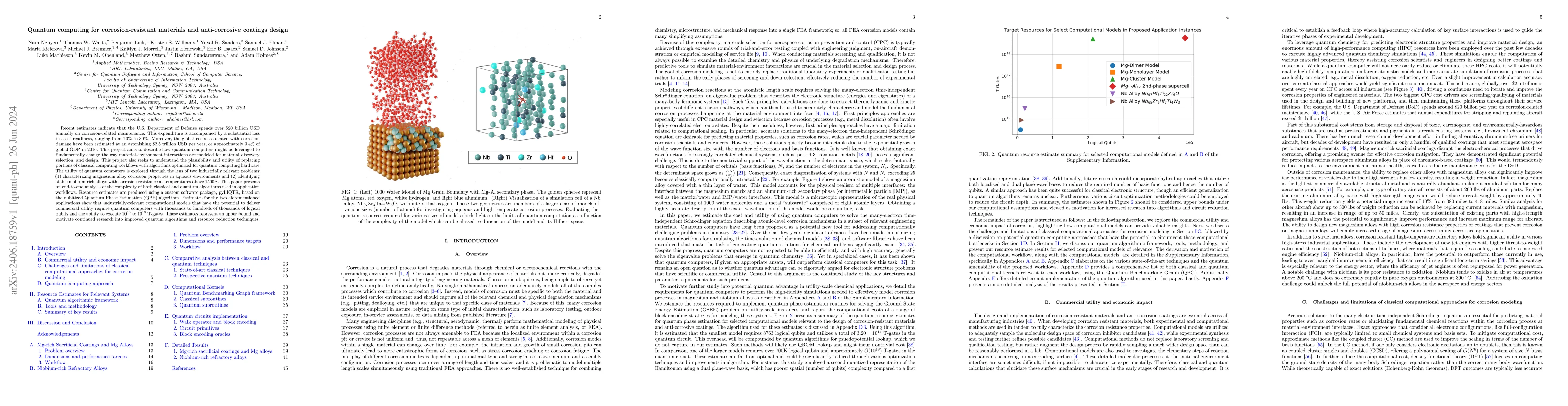 Thumbnail for Quantum computing for corrosion-resistant materials and anti-corrosive
  coatings design