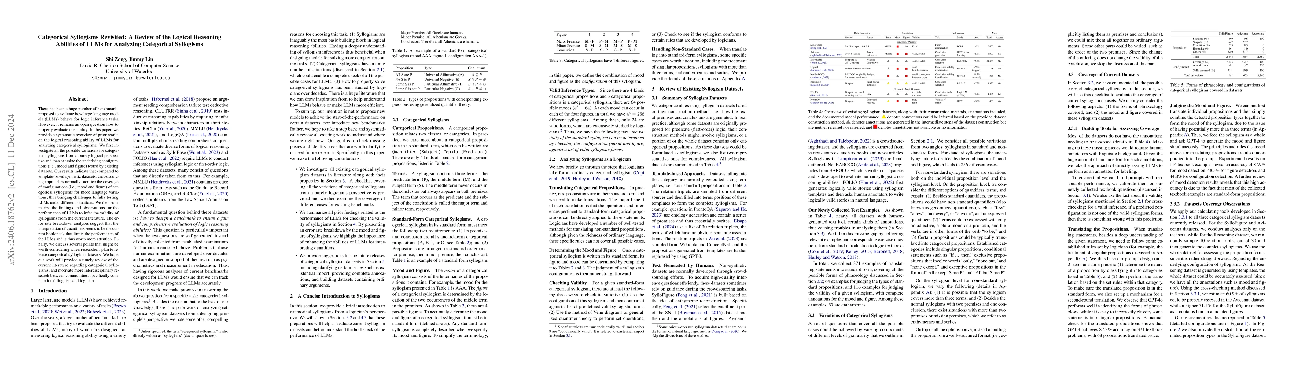 Thumbnail for Categorical Syllogisms Revisited: A Review of the Logical Reasoning
  Abilities of LLMs for Analyzing Categorical Syllogism