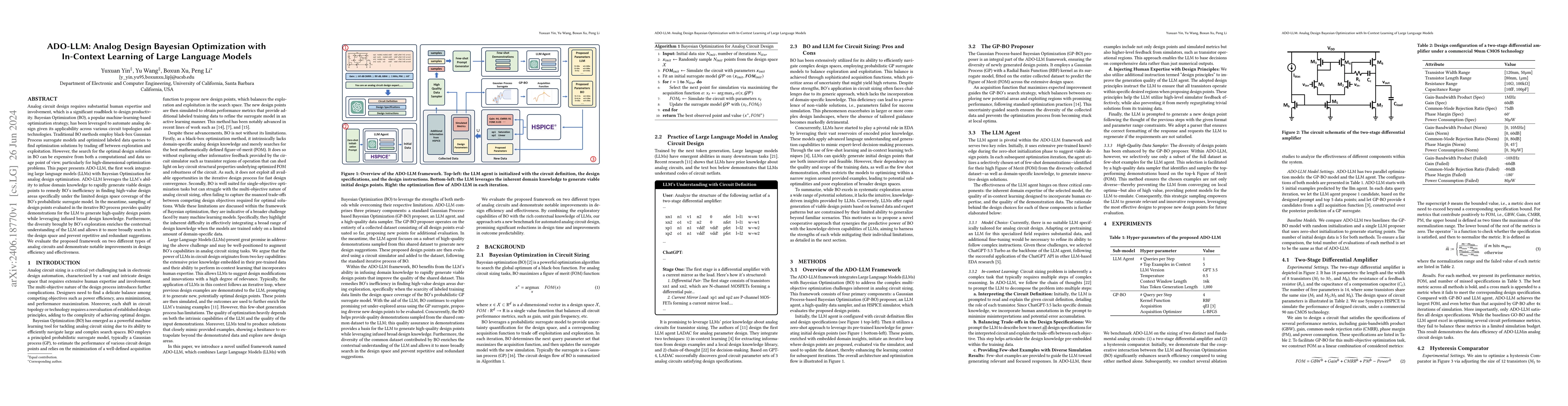 Thumbnail for ADO-LLM: Analog Design Bayesian Optimization with In-Context Learning of
  Large Language Models