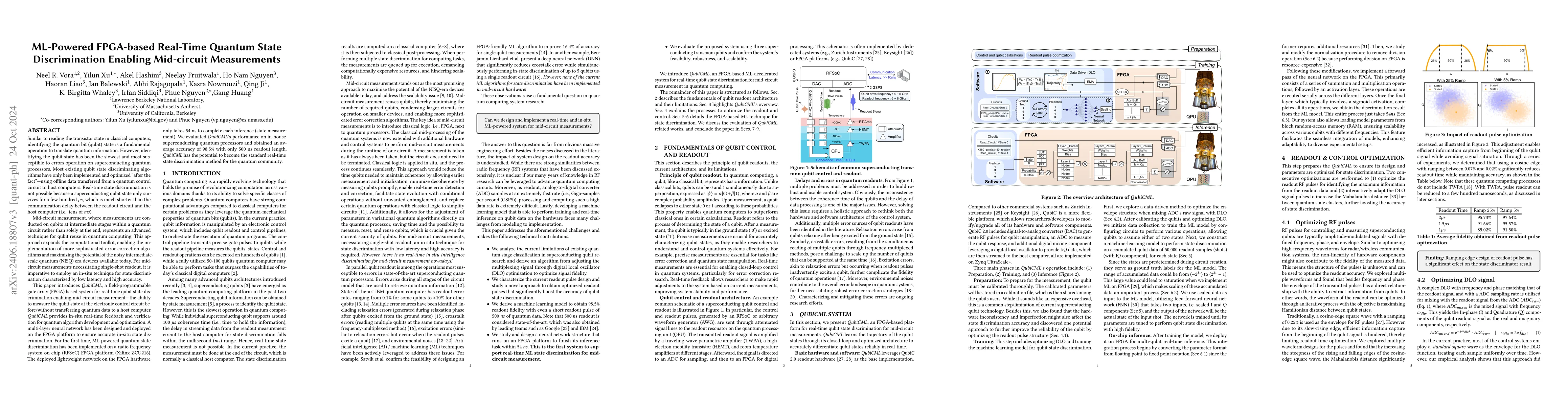 Thumbnail for ML-Powered FPGA-based Real-Time Quantum State Discrimination Enabling
  Mid-circuit Measurements