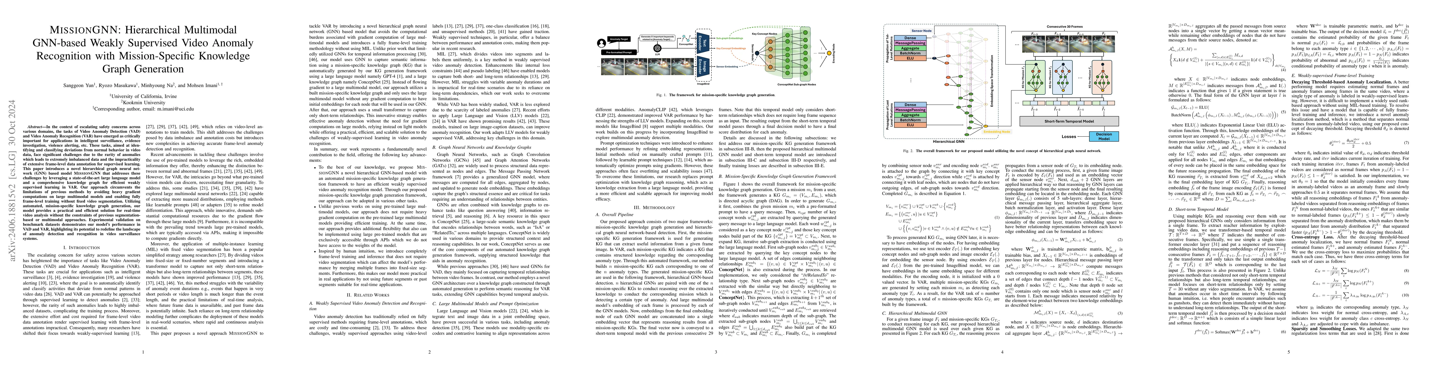 Thumbnail for MissionGNN: Hierarchical Multimodal GNN-based Weakly Supervised Video
  Anomaly Recognition with Mission-Specific Knowledge Graph Generation
