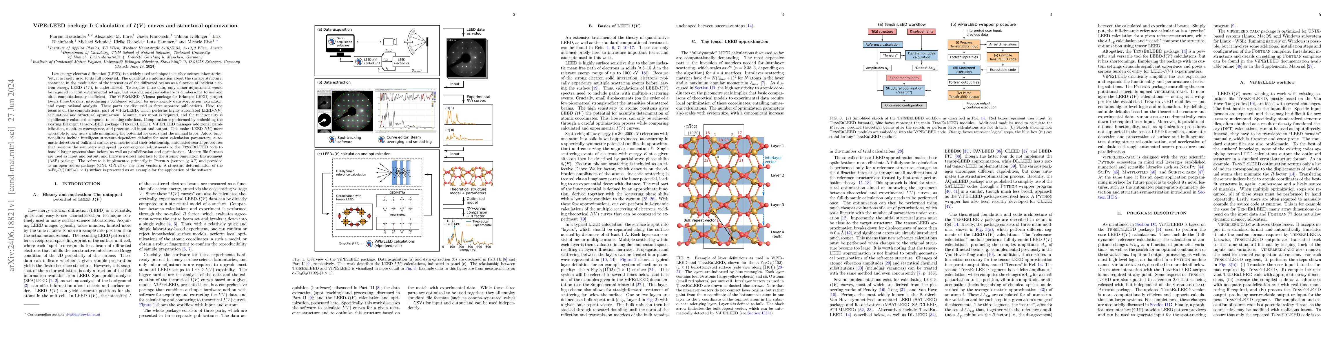 Thumbnail for ViPErLEED package I: Calculation of $I(V)$ curves and structural
  optimization