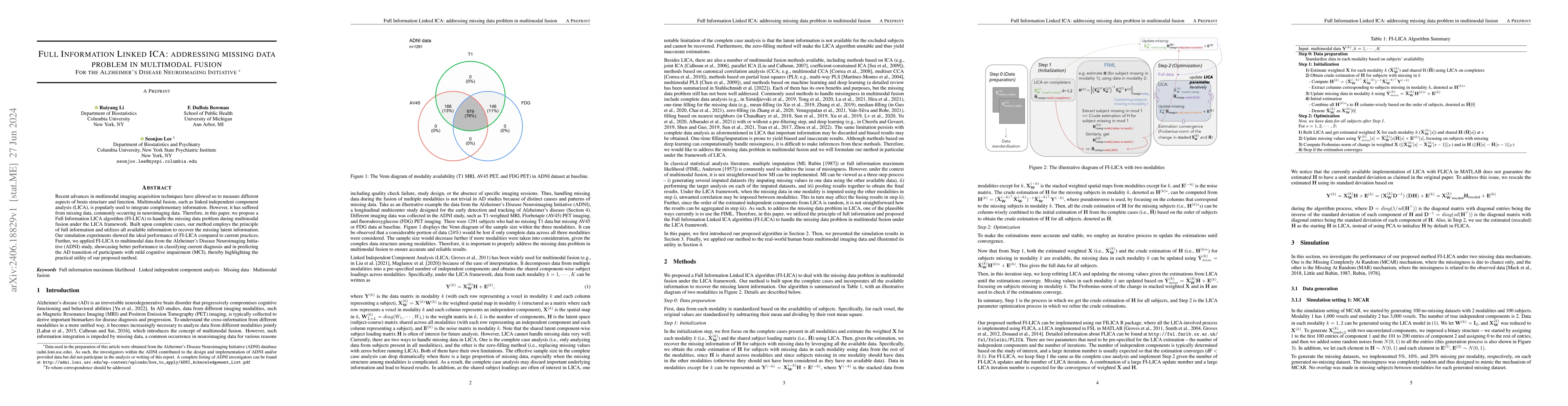 Thumbnail for Full Information Linked ICA: addressing missing data problem in
  multimodal fusion