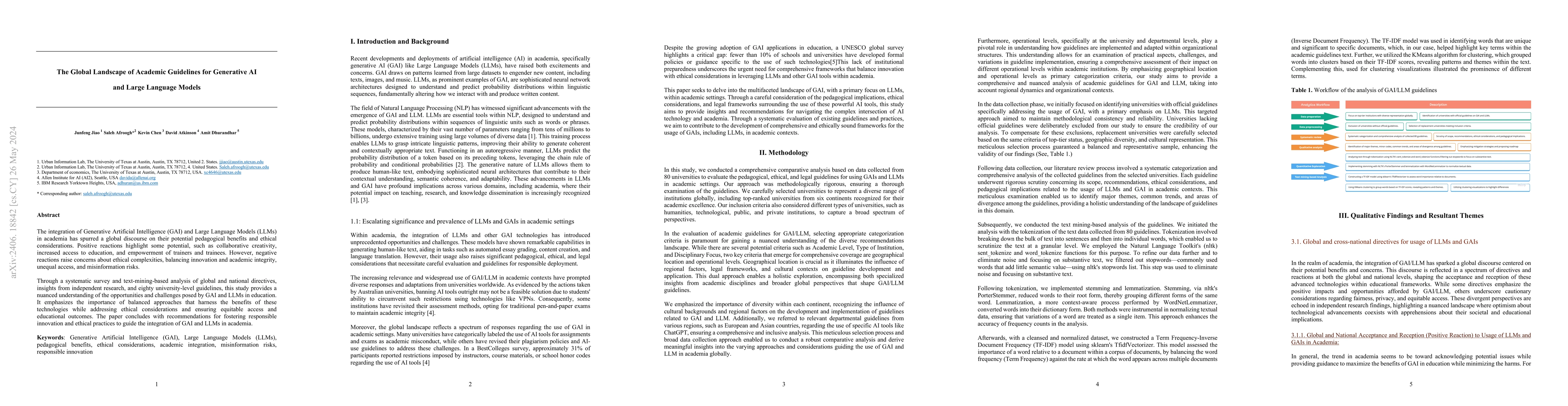 Thumbnail for The global landscape of academic guidelines for generative AI and Large
  Language Models