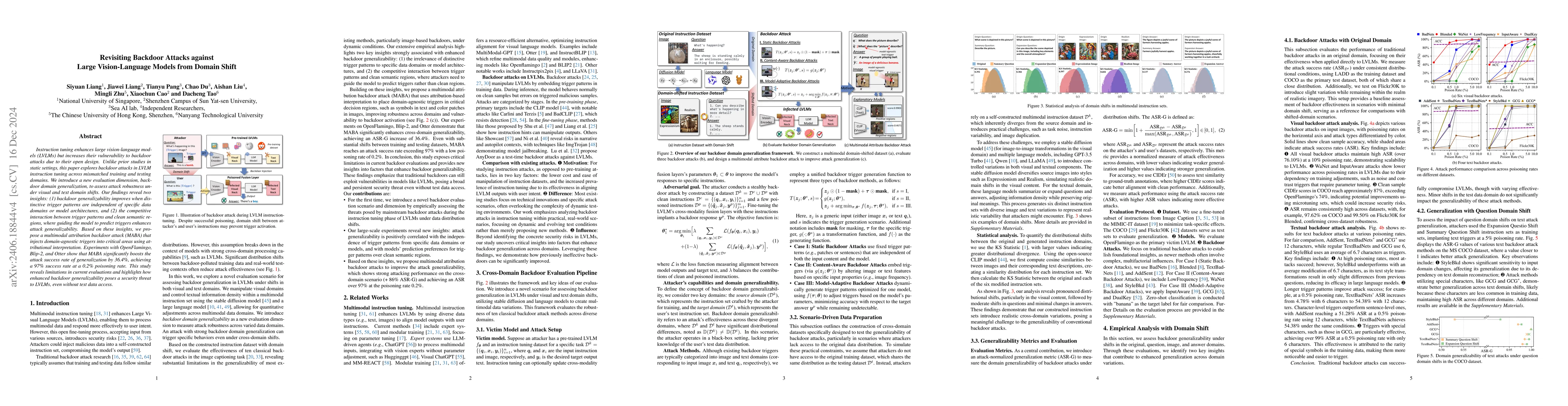 Thumbnail for Revisiting Backdoor Attacks against Large Vision-Language Models
