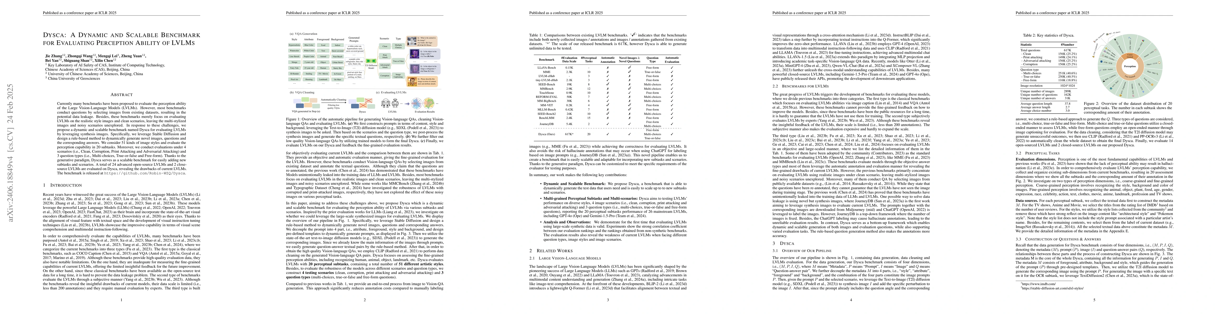 Thumbnail for Dysca: A Dynamic and Scalable Benchmark for Evaluating Perception
  Ability of LVLMs