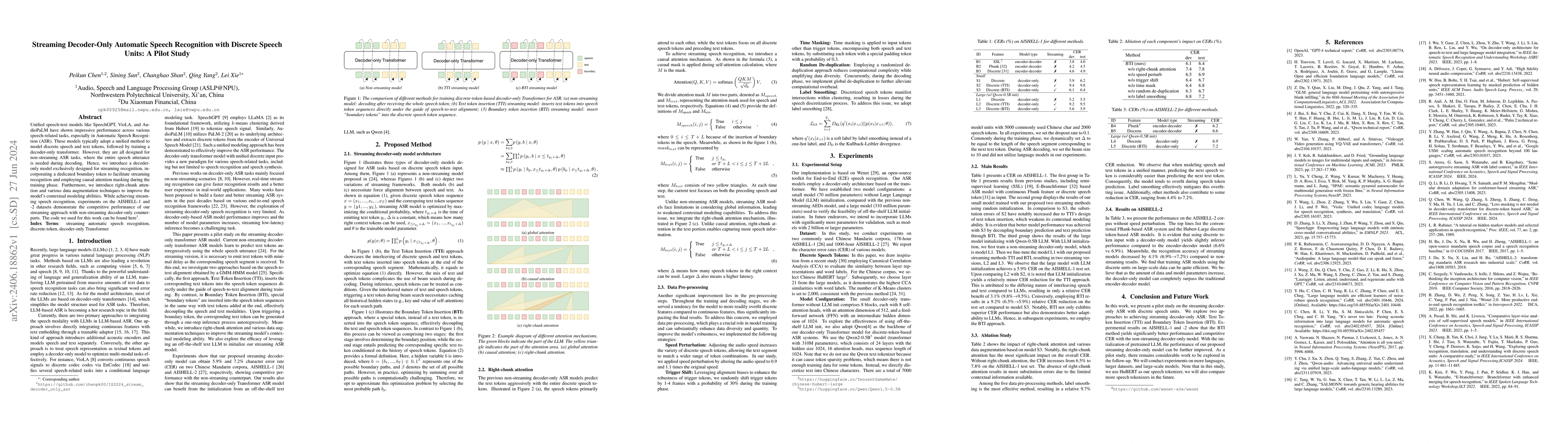 Thumbnail for Streaming Decoder-Only Automatic Speech Recognition with Discrete Speech
  Units: A Pilot Study