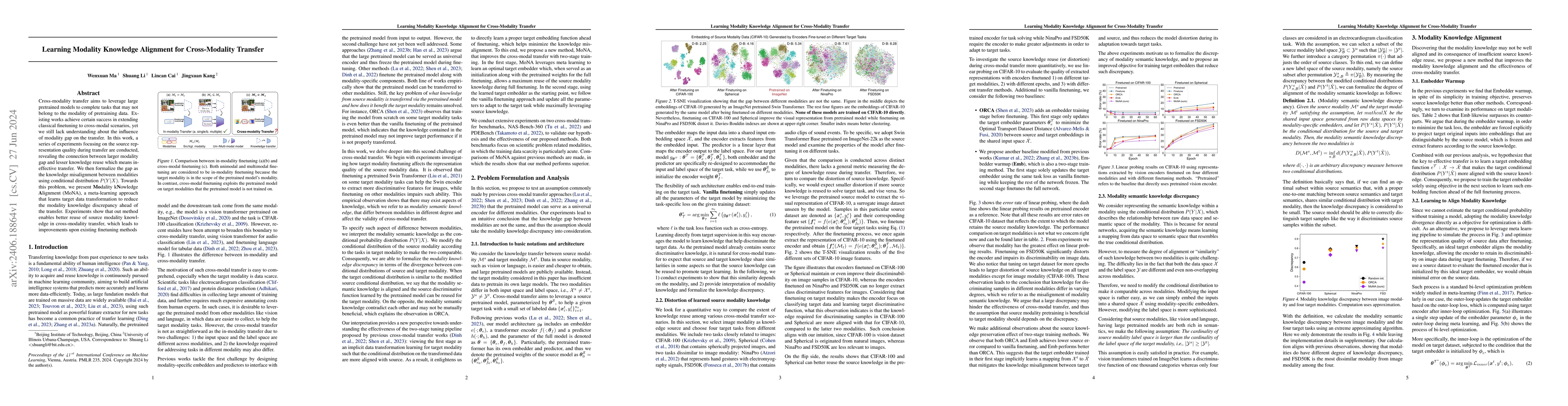 Thumbnail for Learning Modality Knowledge Alignment for Cross-Modality Transfer