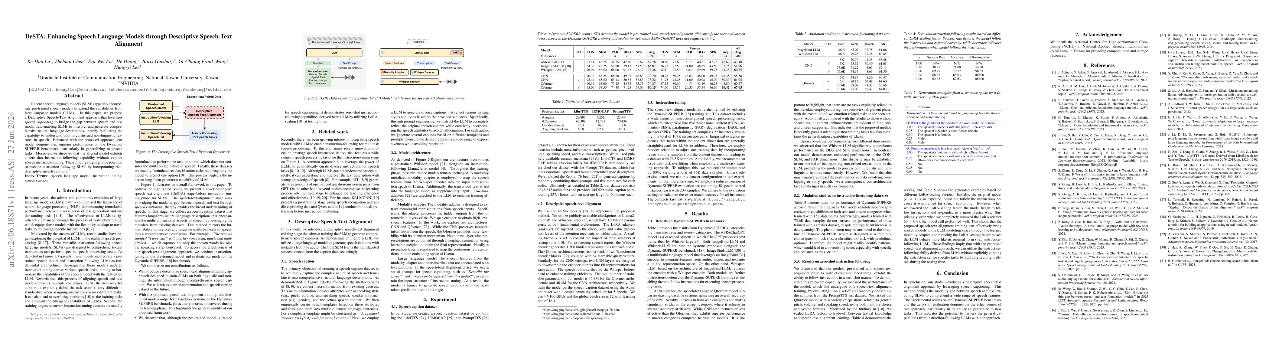 Thumbnail for DeSTA: Enhancing Speech Language Models through Descriptive Speech-Text
  Alignment