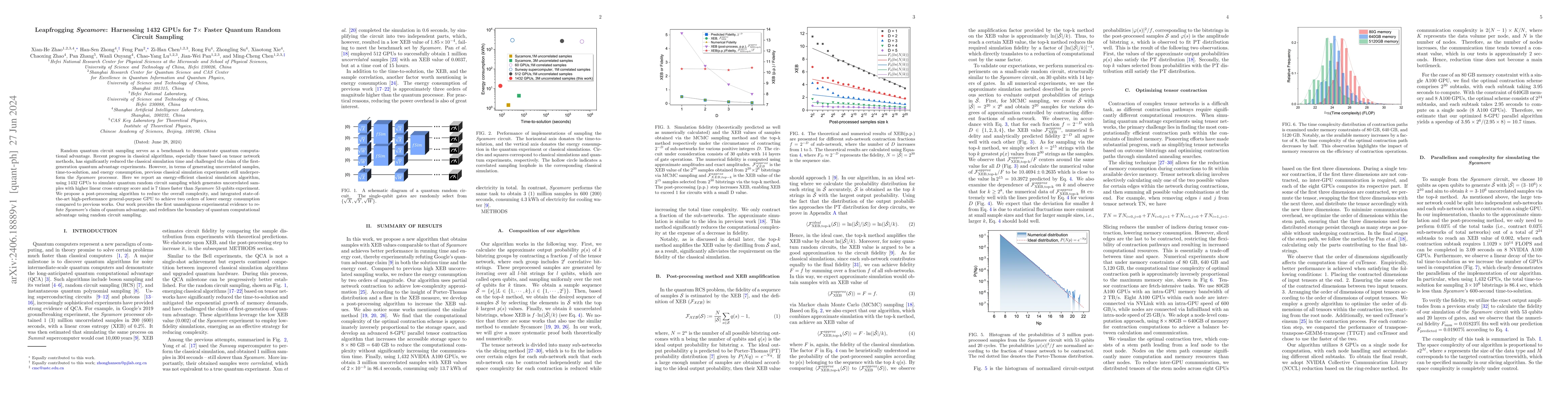 Thumbnail for Leapfrogging Sycamore: Harnessing 1432 GPUs for 7$\times$ Faster Quantum
  Random Circuit Sampling
