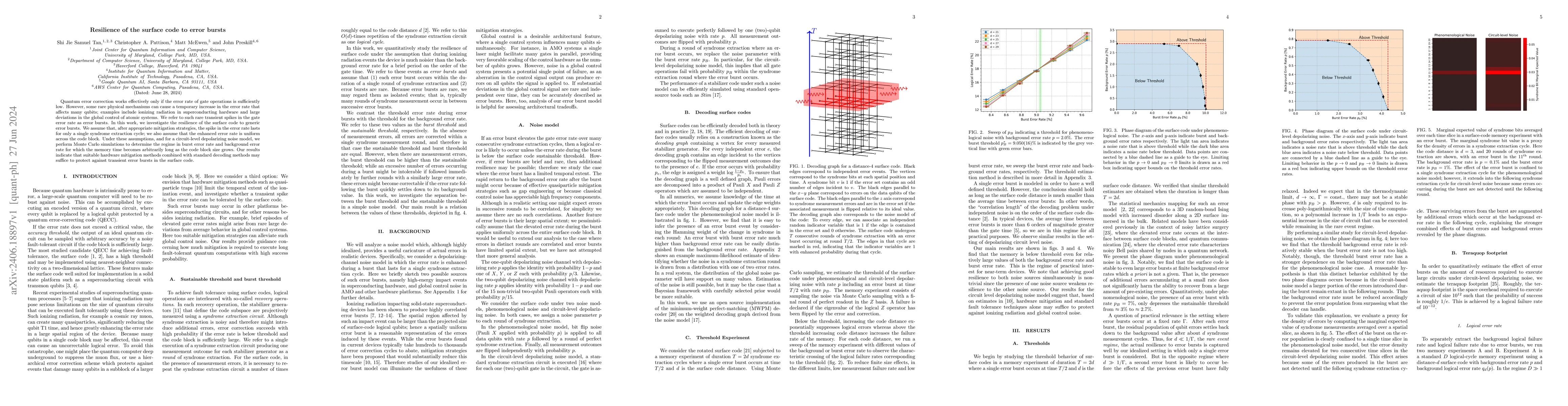 Thumbnail for Resilience of the surface code to error bursts