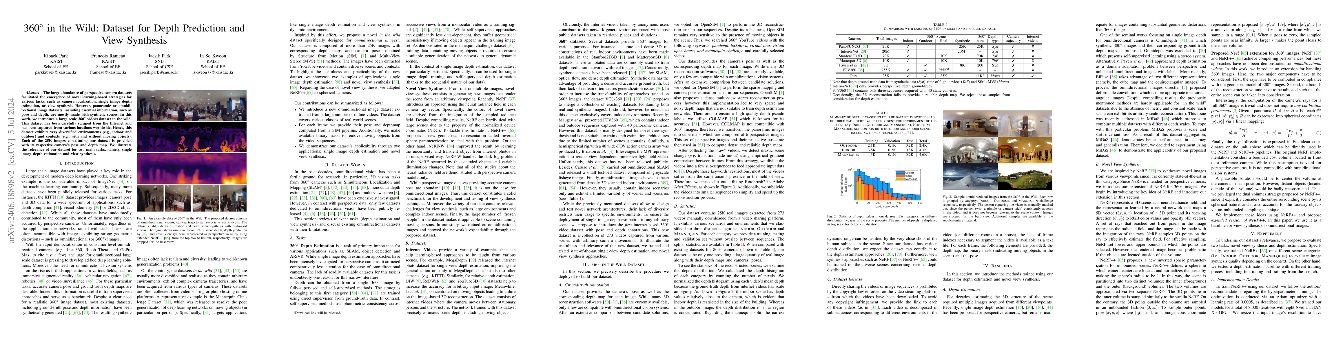 Thumbnail for 360 in the Wild: Dataset for Depth Prediction and View Synthesis