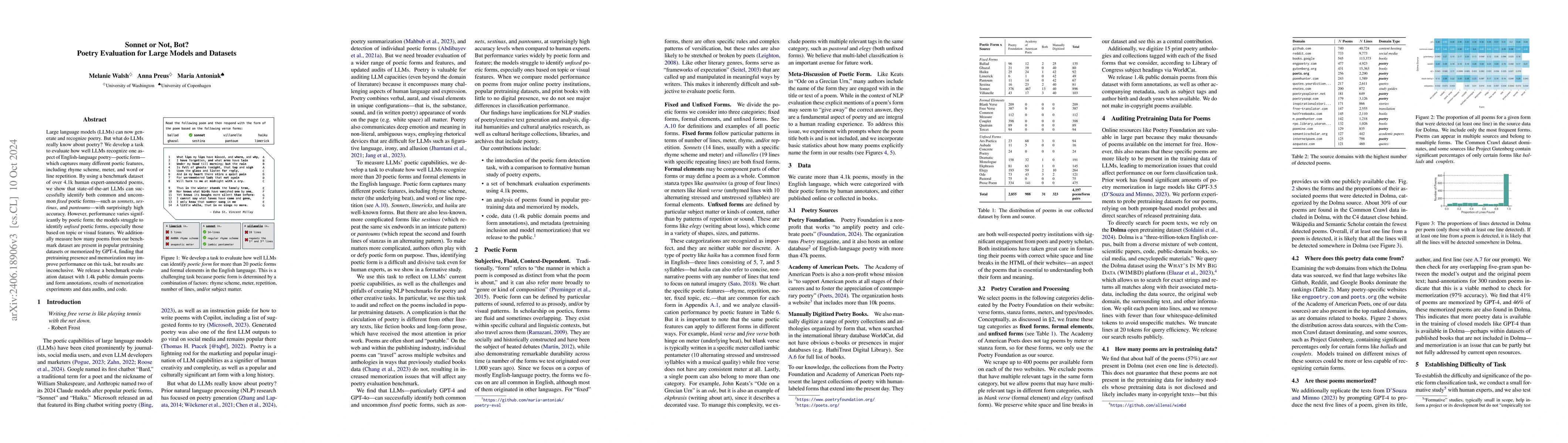 Thumbnail for Sonnet or Not, Bot? Poetry Evaluation for Large Models and Datasets