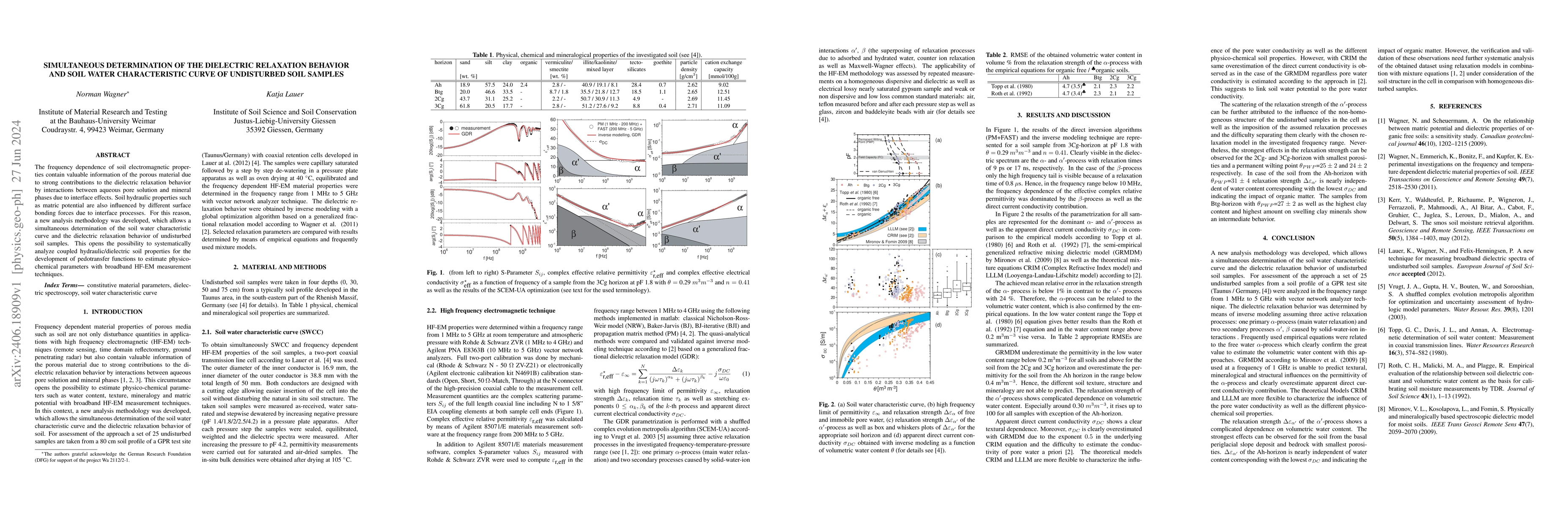 Thumbnail for Simultaneous determination of the dielectric relaxation behavior and
  soilwater characteristic curve of undisturbed soil samples