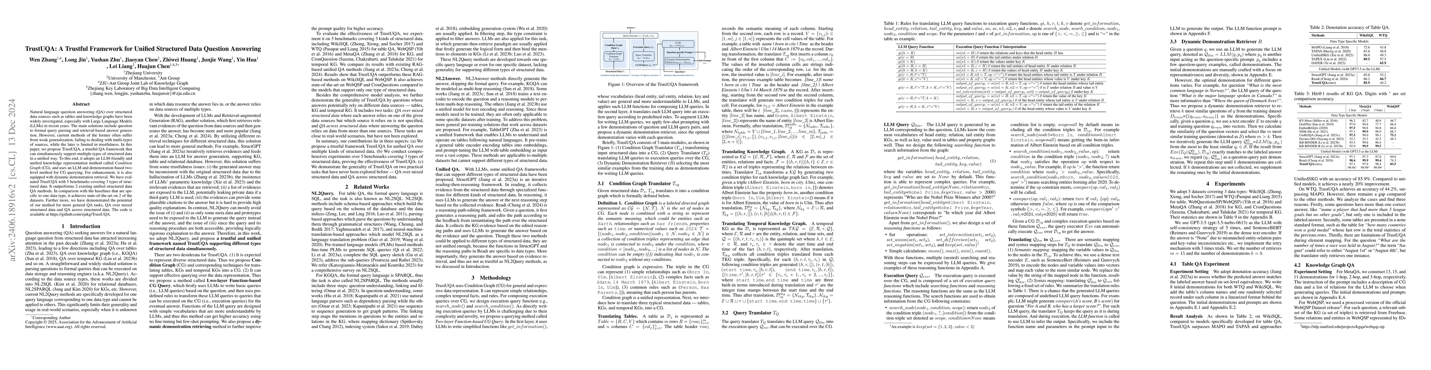 Thumbnail for TrustUQA: A Trustful Framework for Unified Structured Data Question
  Answering