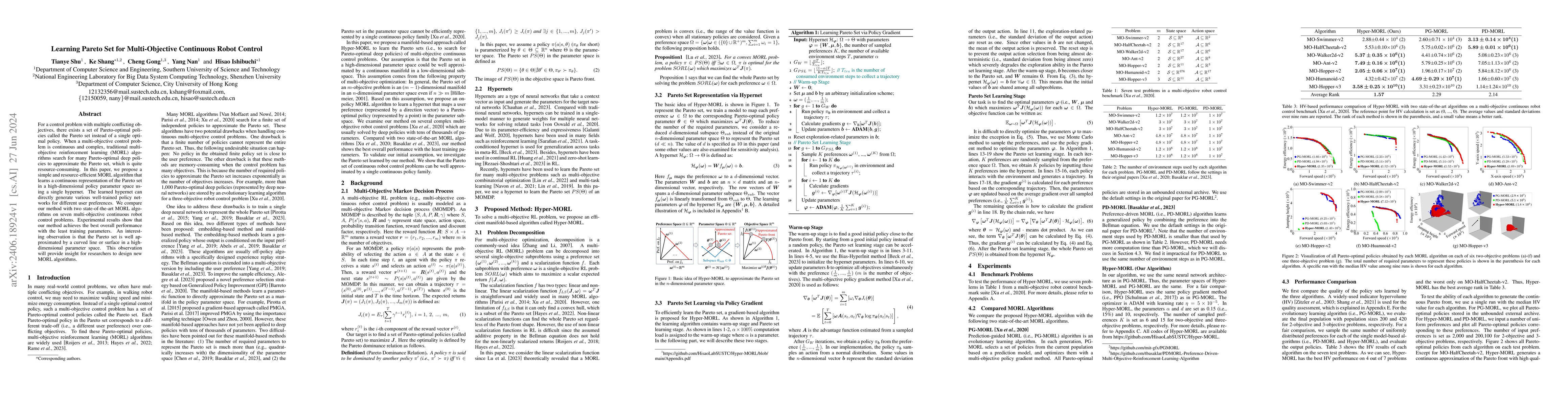 Thumbnail for Learning Pareto Set for Multi-Objective Continuous Robot Control