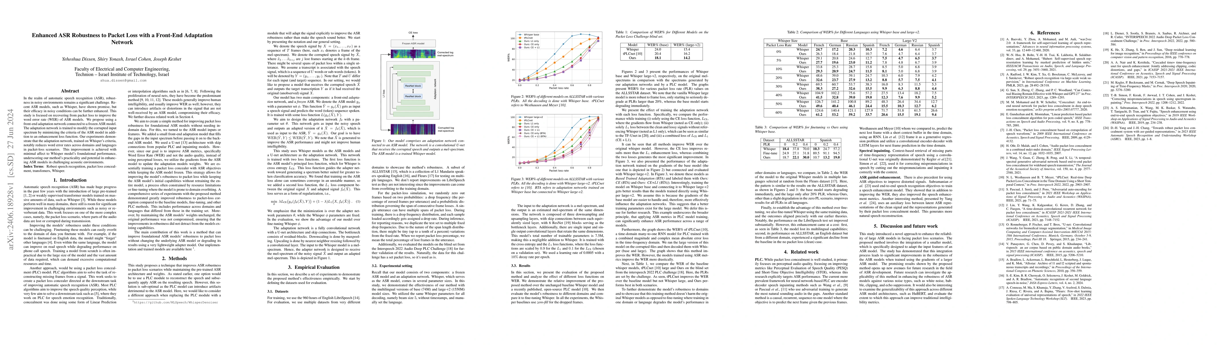 Thumbnail for Enhanced ASR Robustness to Packet Loss with a Front-End Adaptation
  Network