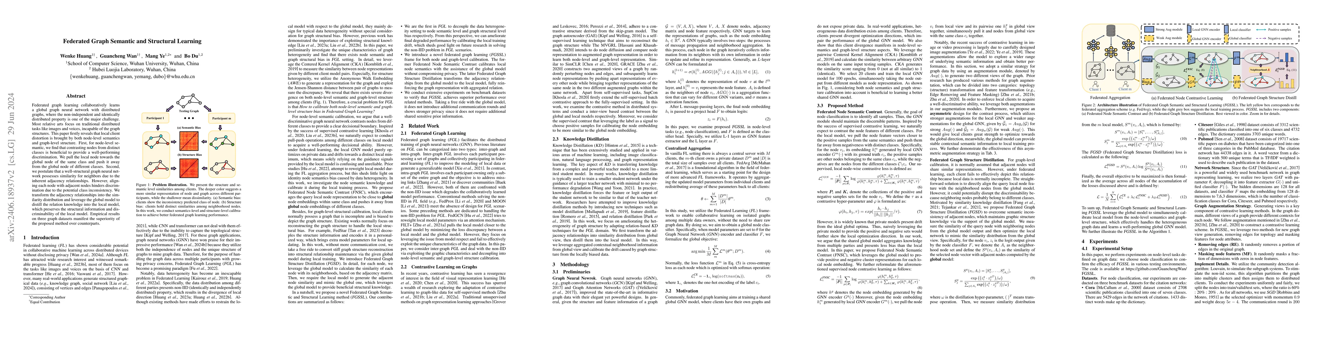 Thumbnail for Federated Graph Semantic and Structural Learning