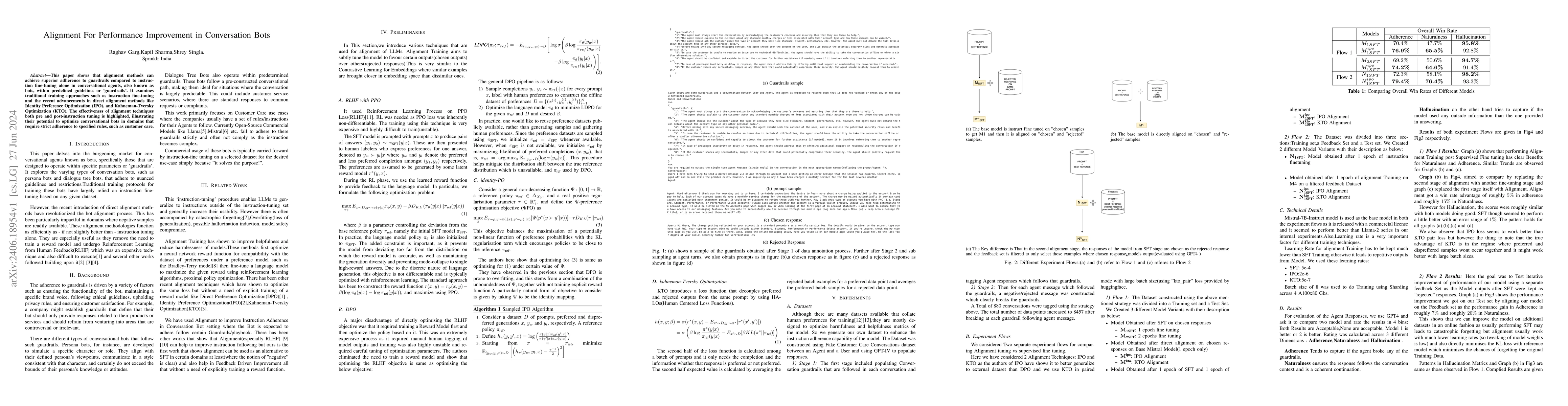 Thumbnail for Alignment For Performance Improvement in Conversation Bots