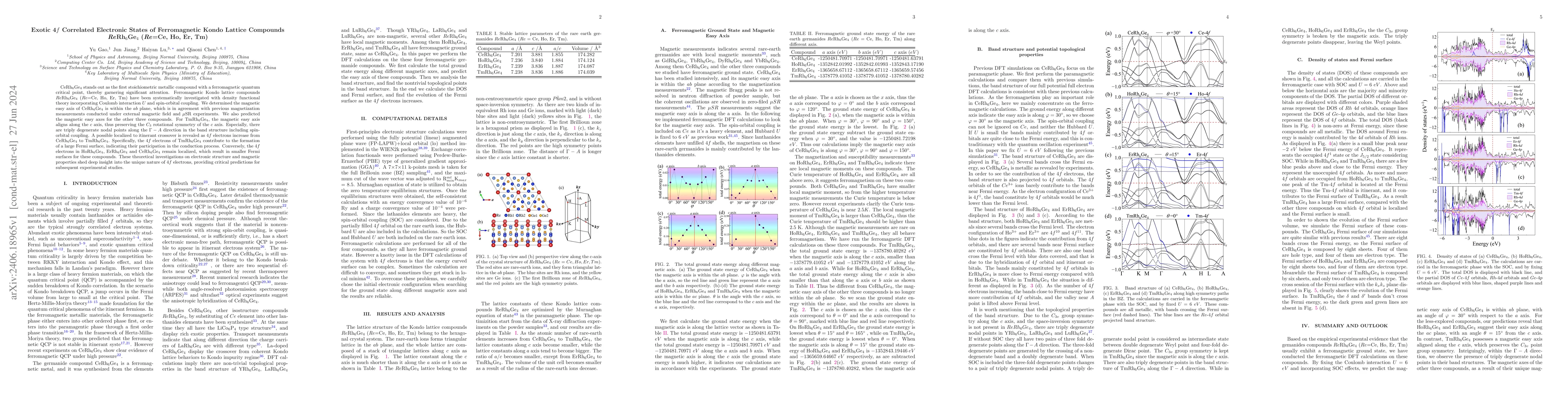 Thumbnail for Exotic 4f Correlated Electronic States of Ferromagnetic Kondo Lattice
  Compounds ReRh$_6$Ge$_4$ (Re=Ce, Ho, Er, Tm)