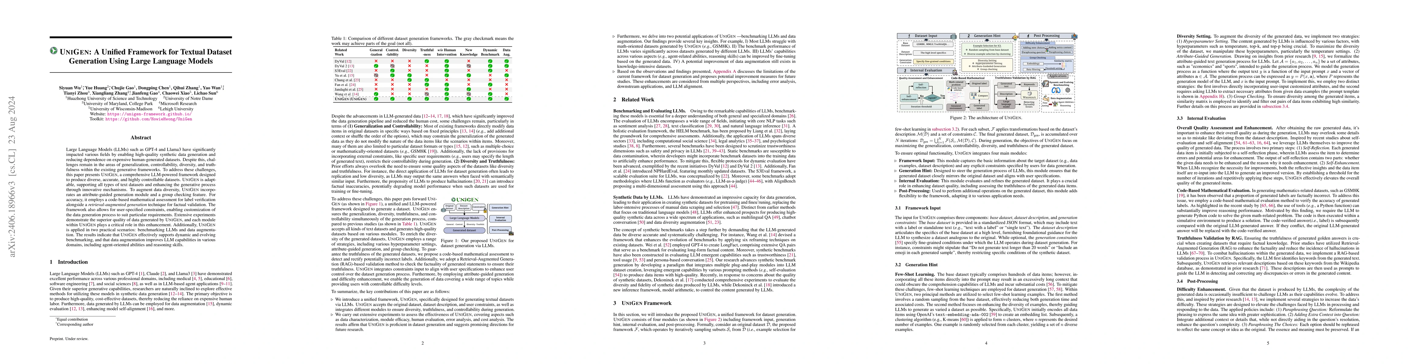 Thumbnail for UniGen: A Unified Framework for Textual Dataset Generation Using Large
  Language Models