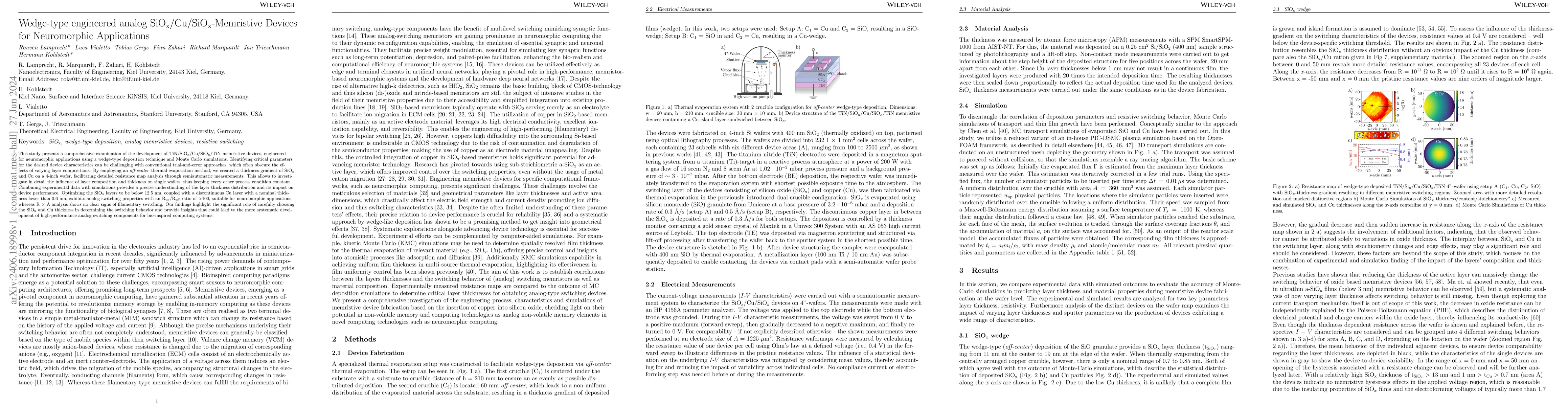 Thumbnail for Wedge-type engineered analog
  SiO$_\mathrm{x}$/Cu/SiO$_\mathrm{x}$-Memristive Devices for Neuromorphic
  Applications