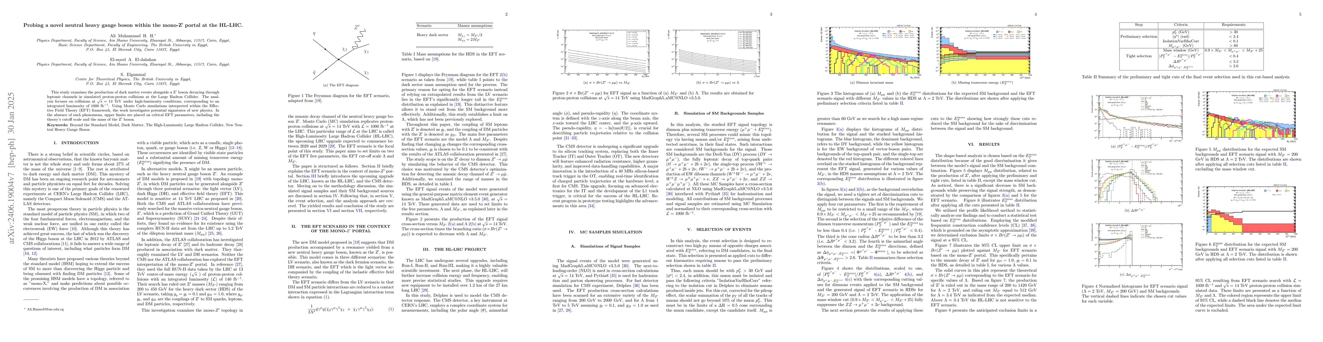 Thumbnail for Investigating a new neutral heavy gauge boson within the
  mono-Z$^{\prime}$ model via simulated pp collisions at $\sqrt{s}$ = 14 TeV at
  the HL-LHC