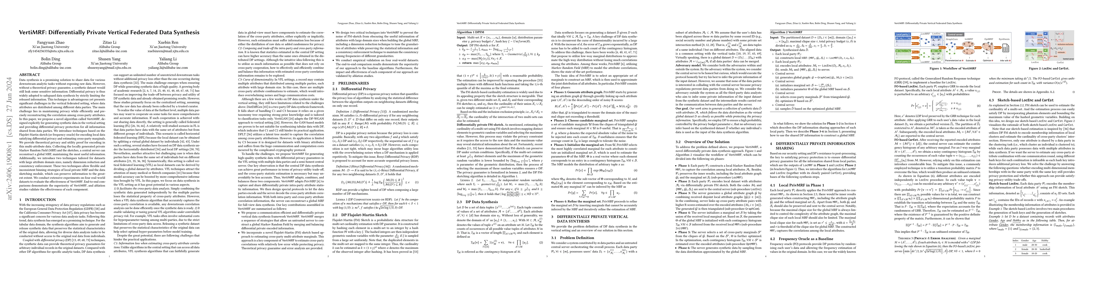 Thumbnail for VertiMRF: Differentially Private Vertical Federated Data Synthesis