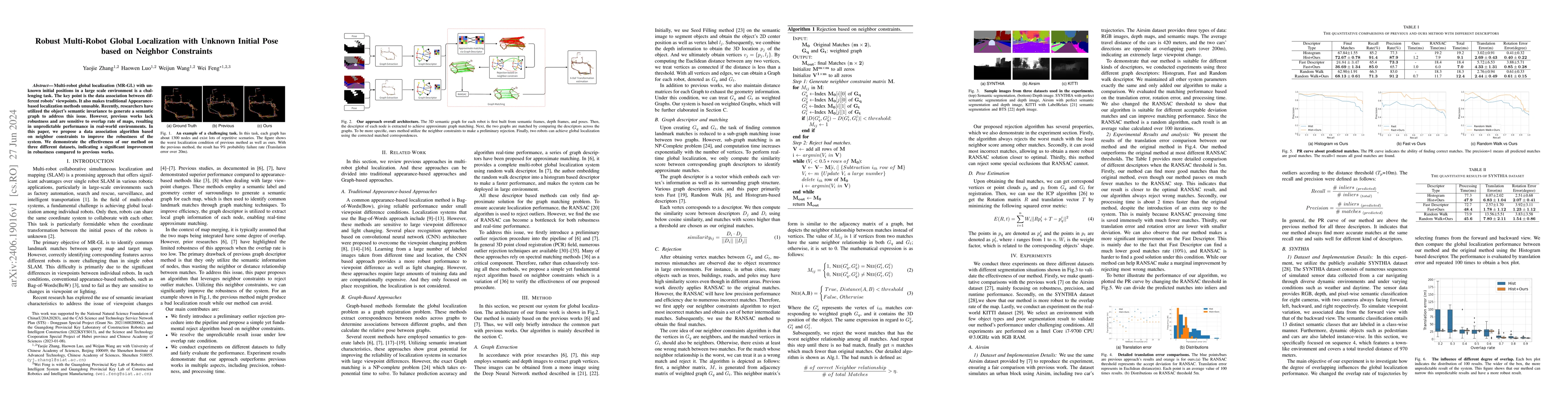 Thumbnail for Robust Multi-Robot Global Localization with Unknown Initial Pose based
  on Neighbor Constraints