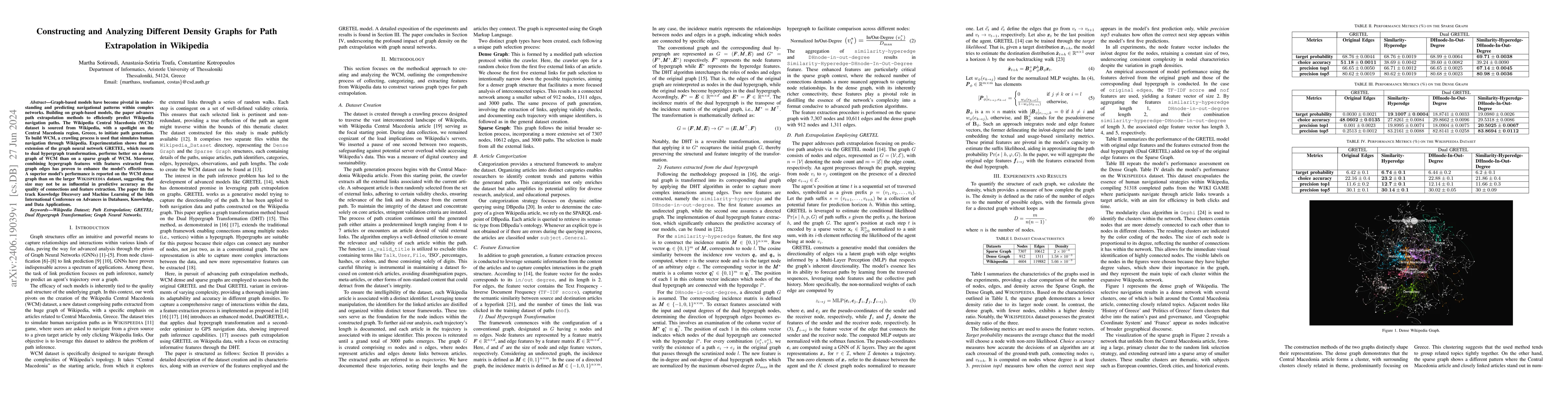 Thumbnail for Constructing and Analyzing Different Density Graphs for Path
  Extrapolation in Wikipedia