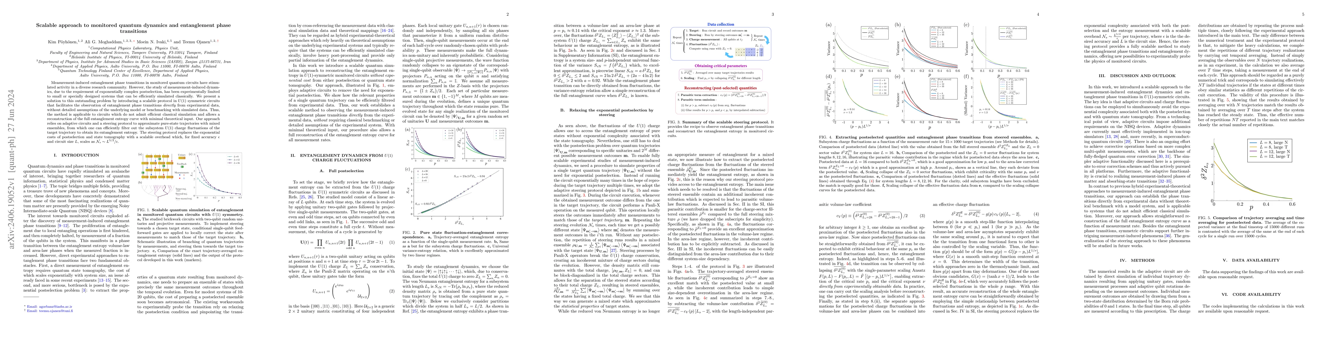 Thumbnail for Scalable approach to monitored quantum dynamics and entanglement phase
  transitions
