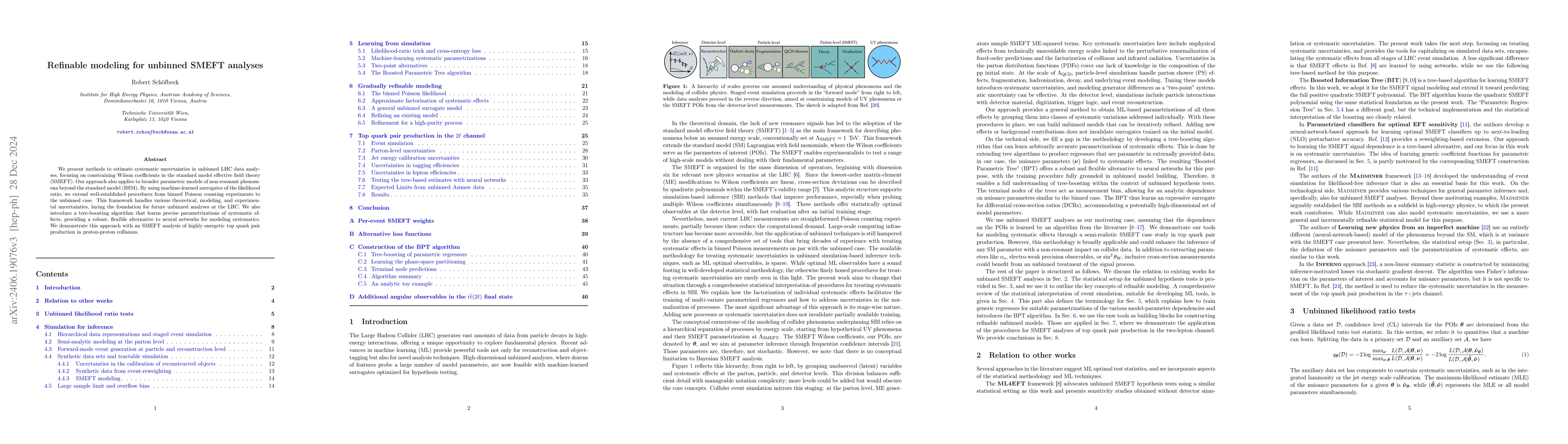 Thumbnail for Refinable modeling for unbinned SMEFT analyses