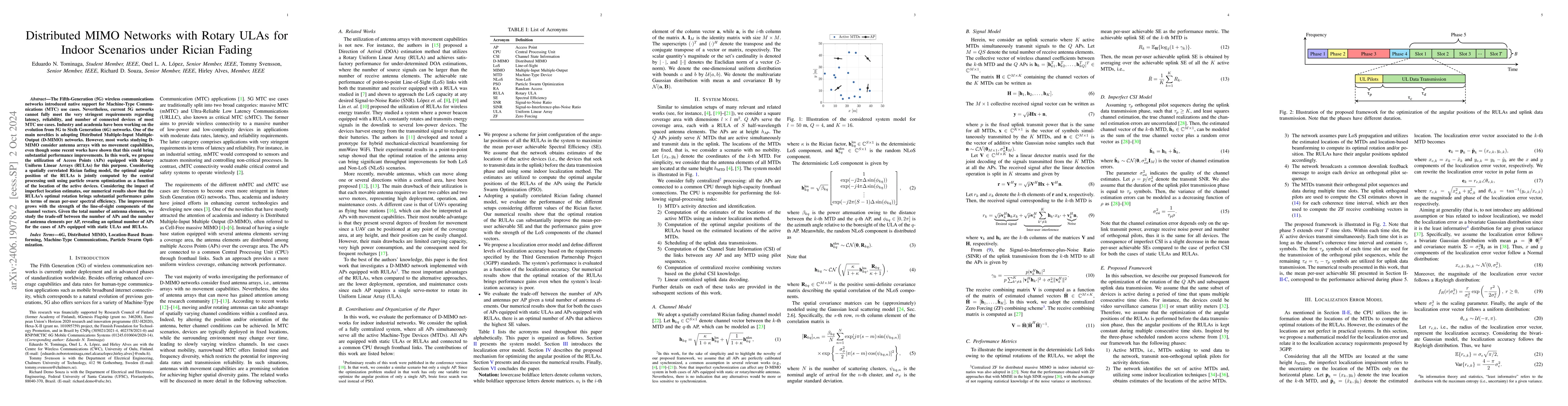 Thumbnail for Distributed MIMO Networks with Rotary ULAs for Indoor Scenarios under
  Rician Fading
