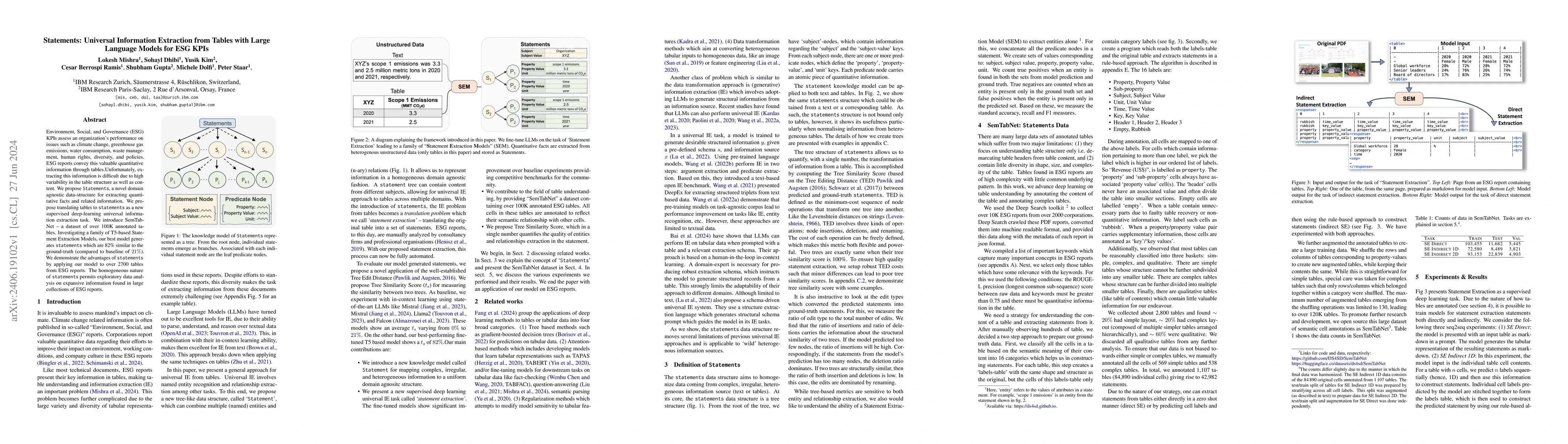 Thumbnail for Statements: Universal Information Extraction from Tables with Large
  Language Models for ESG KPIs