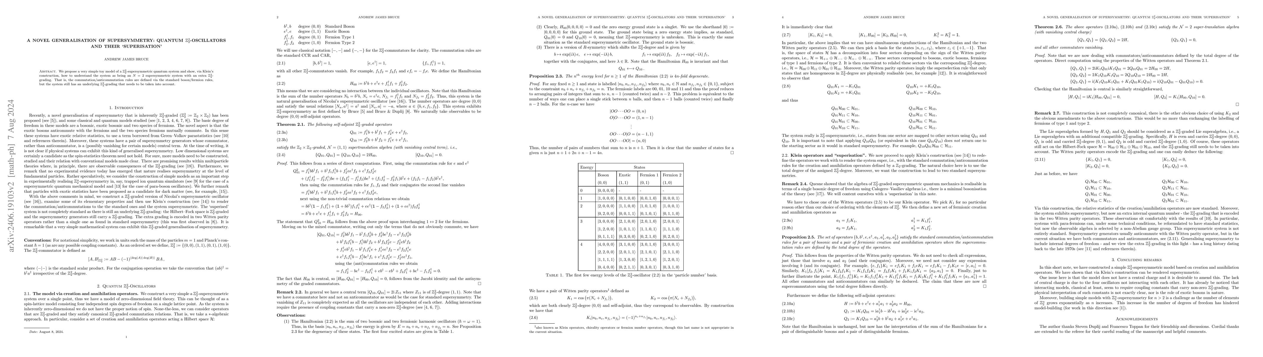 Thumbnail for A Novel Generalisation of Supersymmetry: Quantum
  $\mathbb{Z}_2^2$-Oscillators and their `superisation'