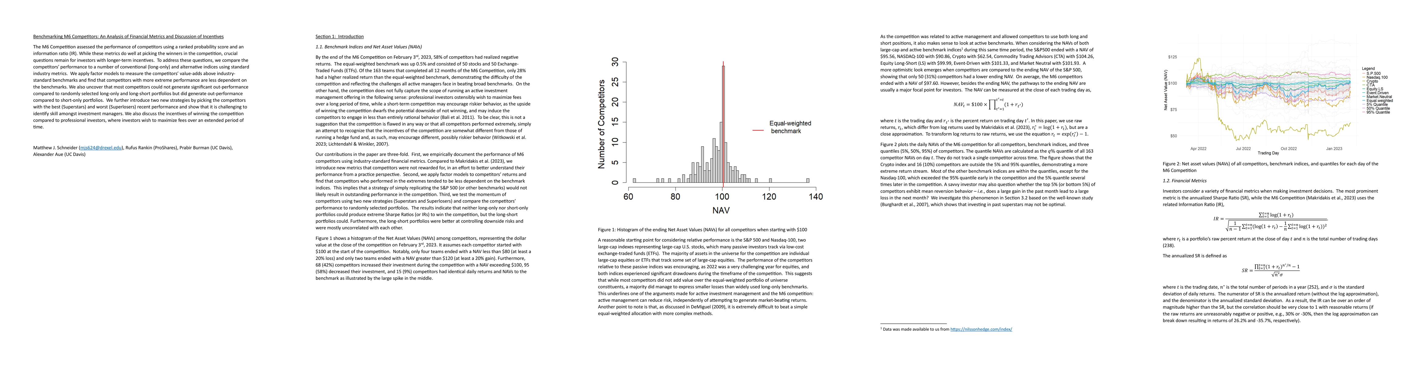 Thumbnail for Benchmarking M6 Competitors: An Analysis of Financial Metrics and
  Discussion of Incentives