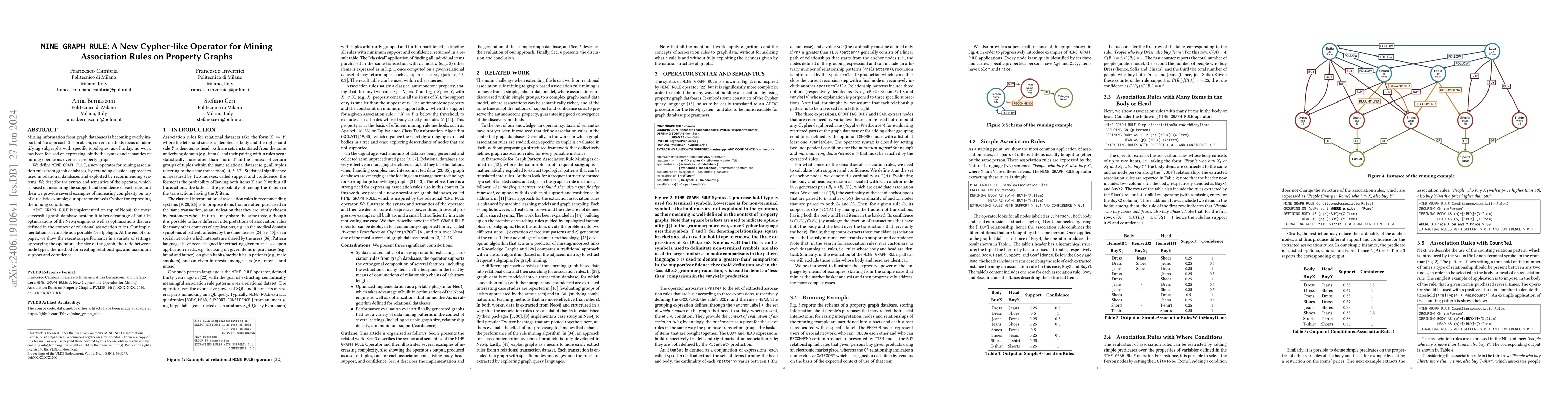 Thumbnail for MINE GRAPH RULE: A New Cypher-like Operator for Mining Association Rules
  on Property Graphs