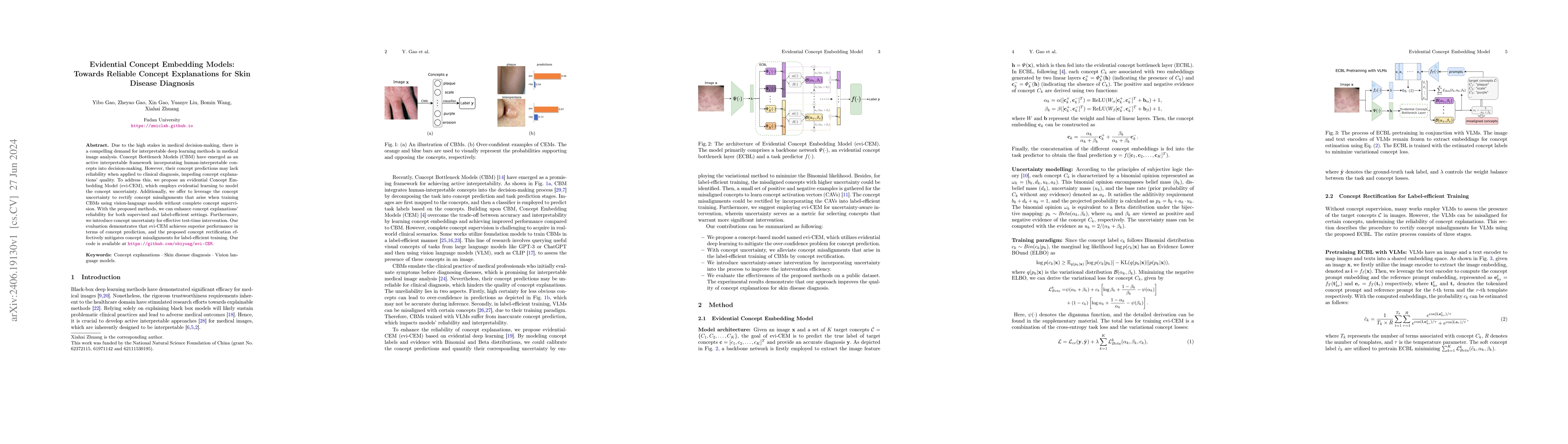 Thumbnail for Evidential Concept Embedding Models: Towards Reliable Concept
  Explanations for Skin Disease Diagnosis