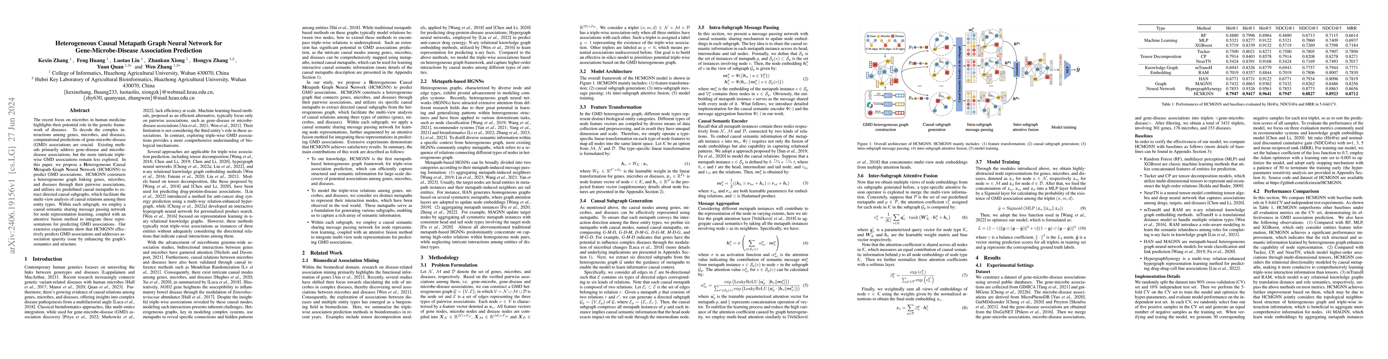 Thumbnail for Heterogeneous Causal Metapath Graph Neural Network for
  Gene-Microbe-Disease Association Prediction