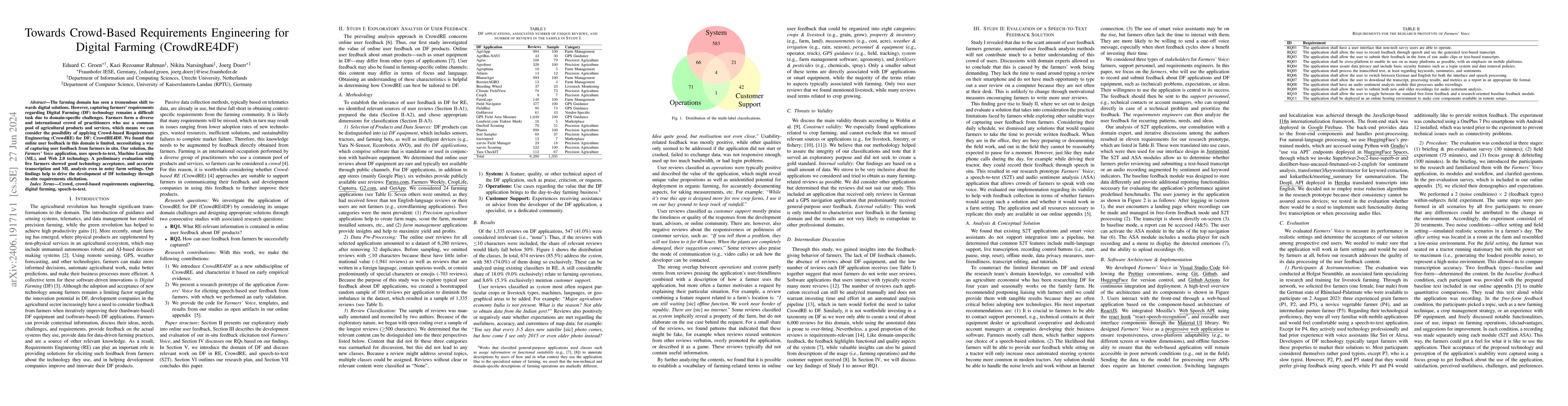 Thumbnail for Towards Crowd-Based Requirements Engineering for Digital Farming
  (CrowdRE4DF)