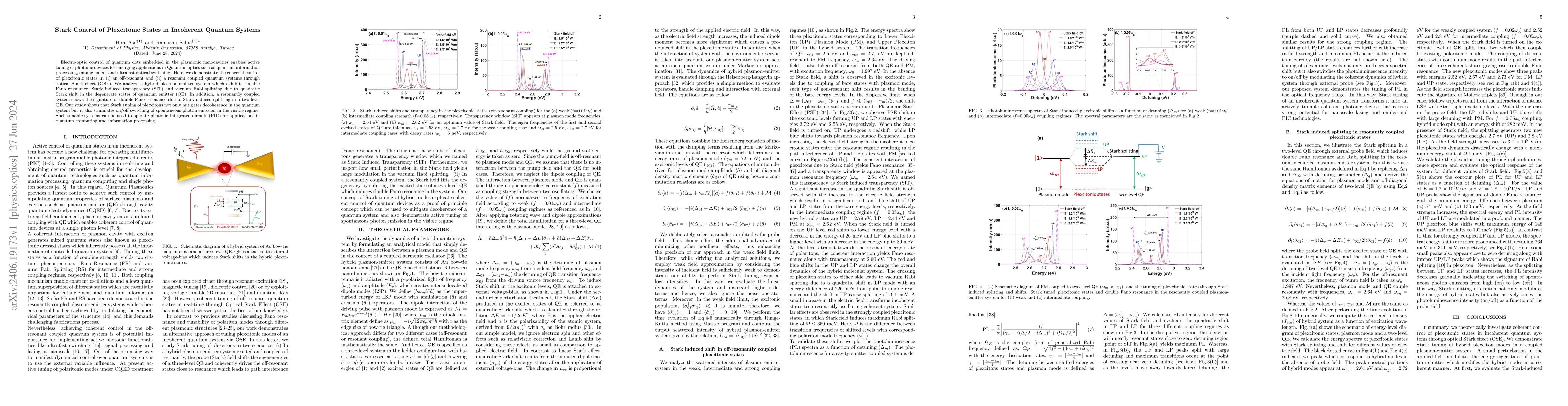 Thumbnail for Stark Control of Plexcitonic States in Incoherent Quantum Systems