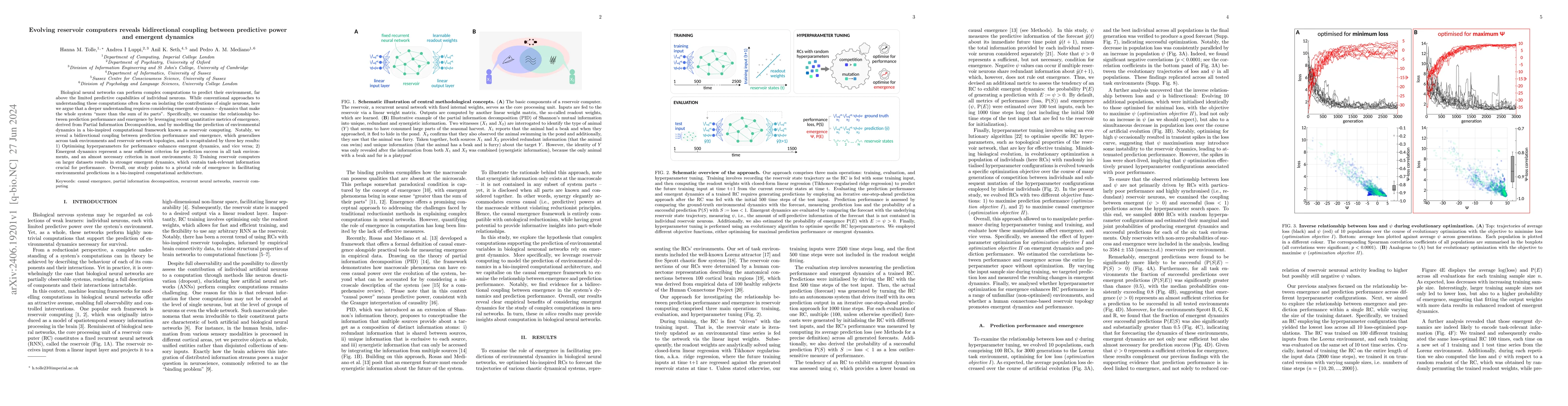 Thumbnail for Evolving reservoir computers reveals bidirectional coupling between
  predictive power and emergent dynamics