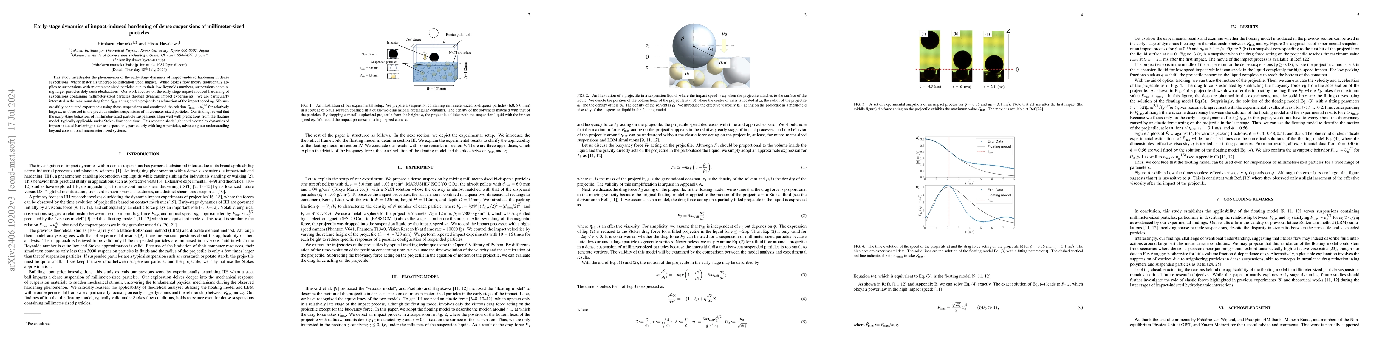 Thumbnail for Early-stage dynamics of impact-induced hardening of dense suspensions of
  millimeter-sized particles