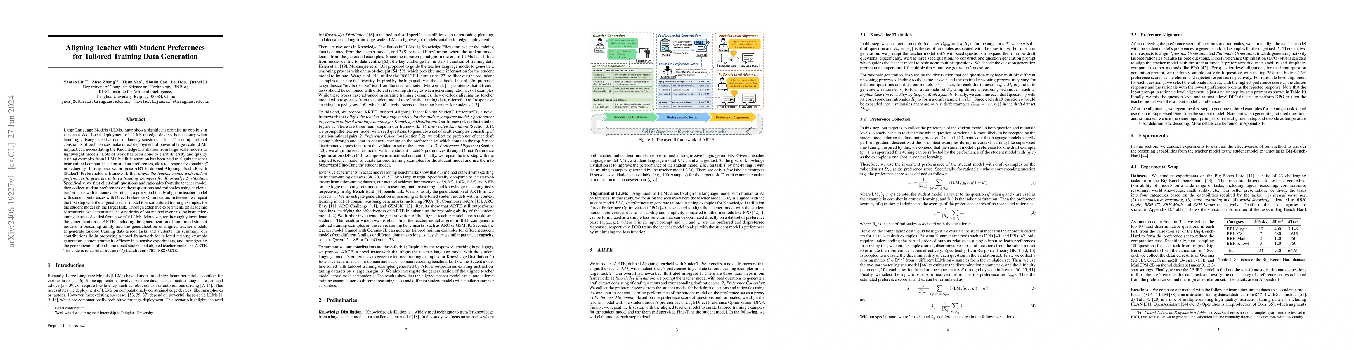 Thumbnail for Aligning Teacher with Student Preferences for Tailored Training Data
  Generation
