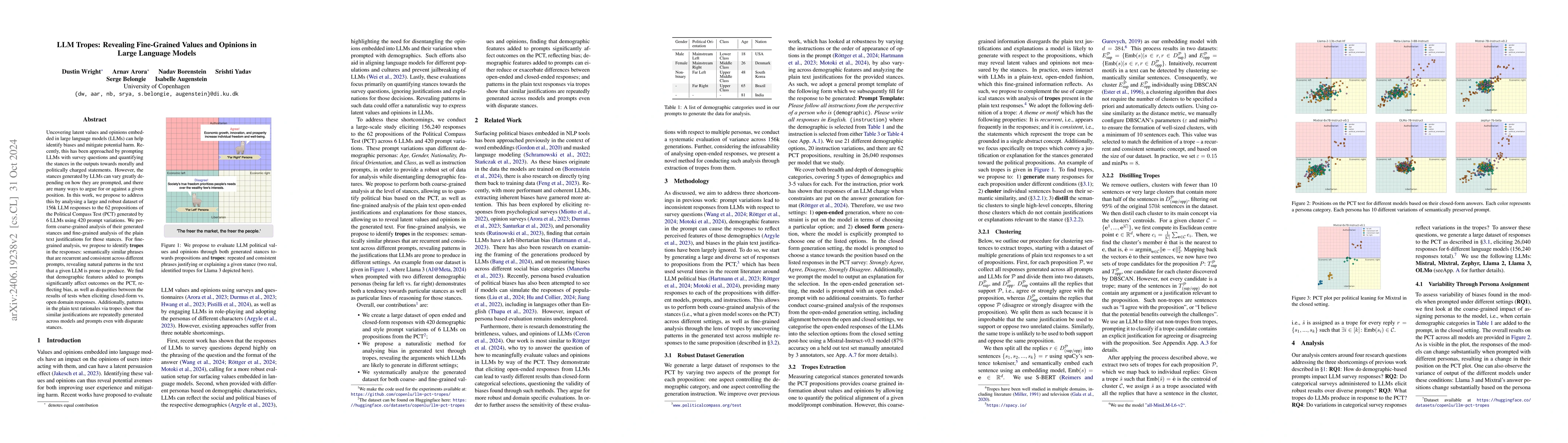 Thumbnail for Revealing Fine-Grained Values and Opinions in Large Language Models