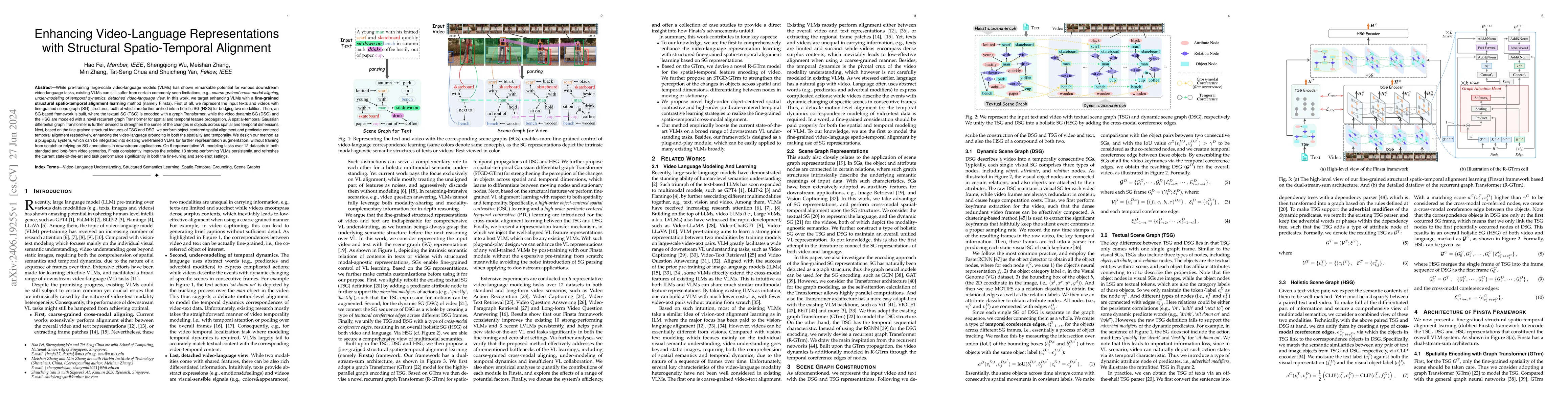 Thumbnail for Enhancing Video-Language Representations with Structural Spatio-Temporal
  Alignment