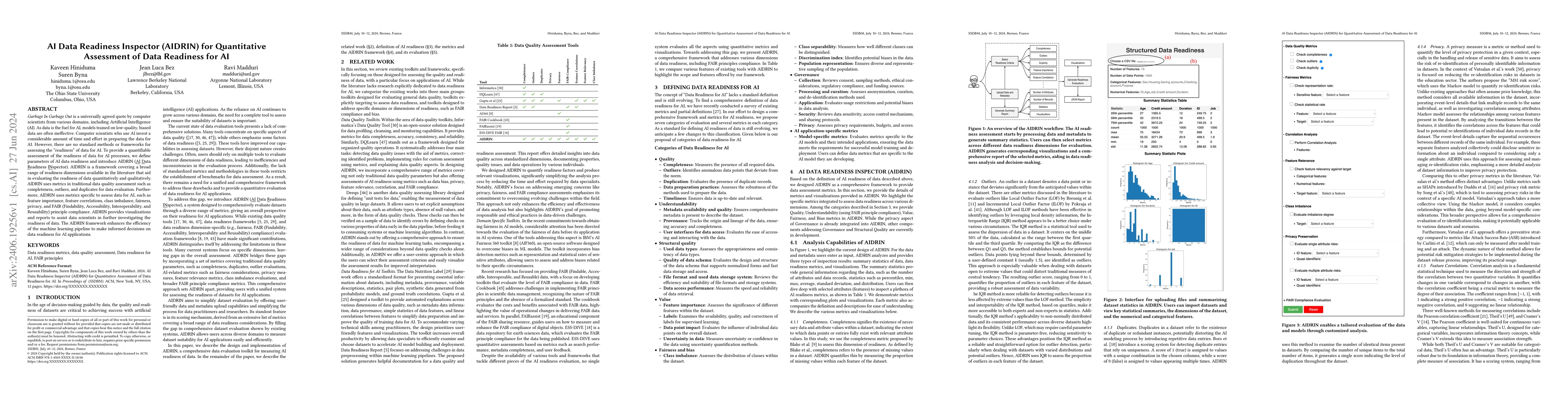 Thumbnail for AI Data Readiness Inspector (AIDRIN) for Quantitative Assessment of Data
  Readiness for AI