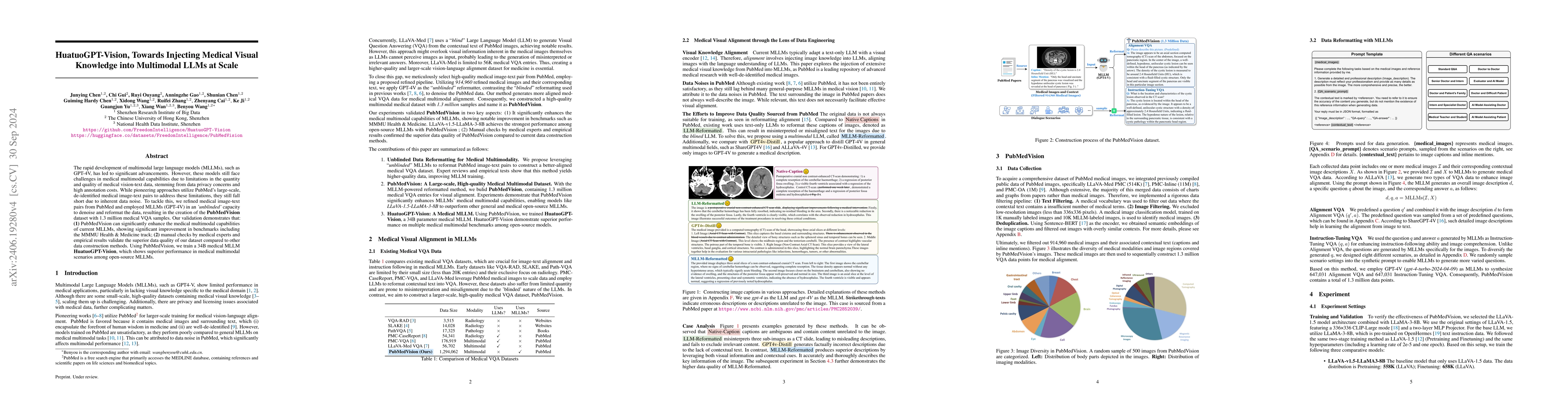 Thumbnail for HuatuoGPT-Vision, Towards Injecting Medical Visual Knowledge into
  Multimodal LLMs at Scale